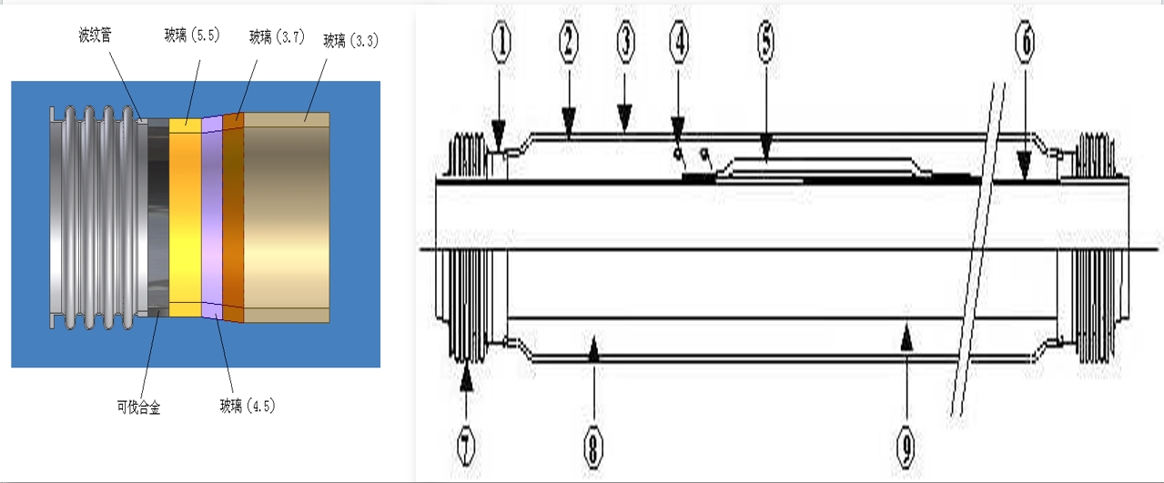  Solar collector tube